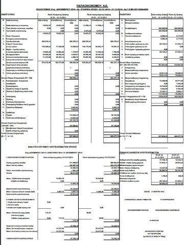 FormatFactoryisologismos